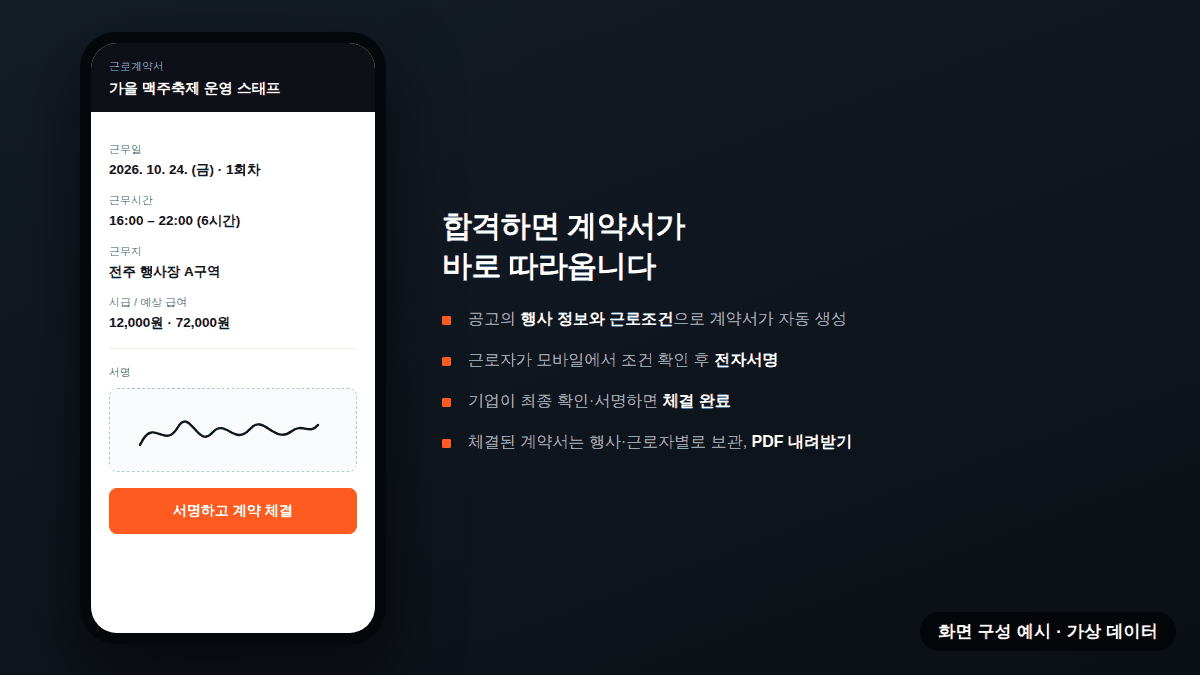 PROMOTOR 근로계약 화면 예시 — 근로조건 확인과 모바일 전자서명