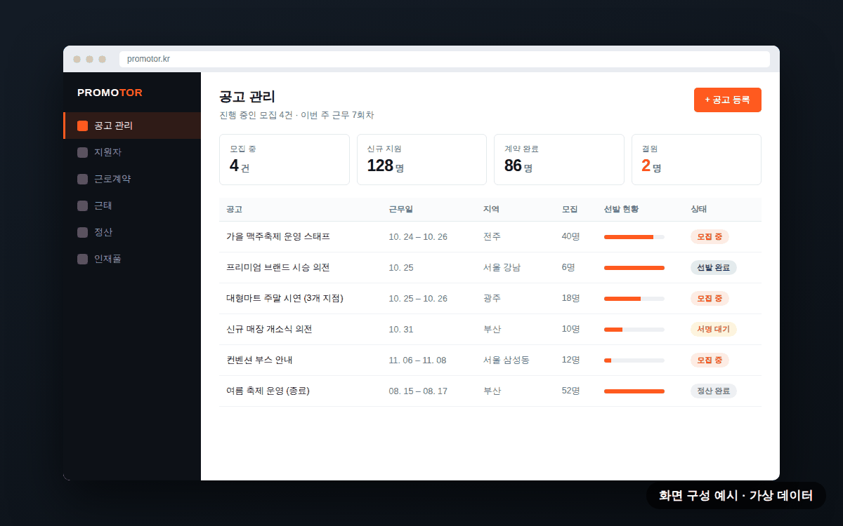 프로모터 공고 관리 화면 예시